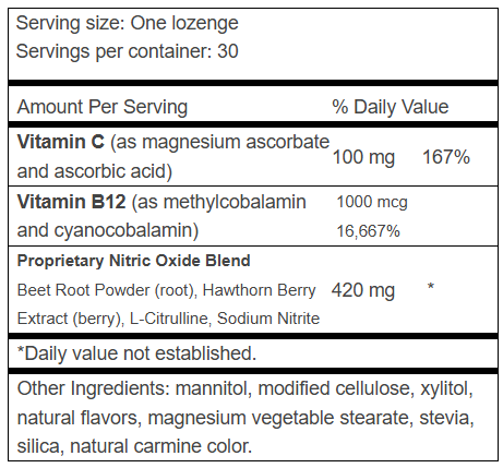 CirCo2-Supplement-Fact