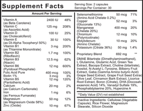 NeuroZoom supplement facts