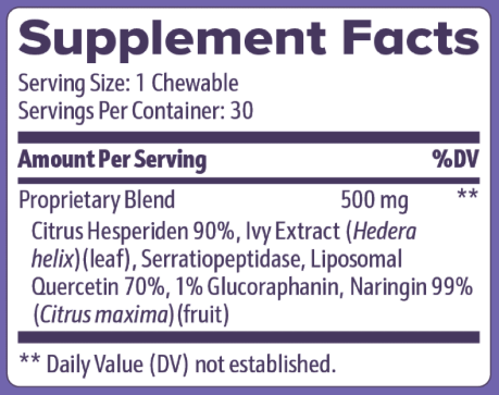 NiteHush Pro Supplement Fact