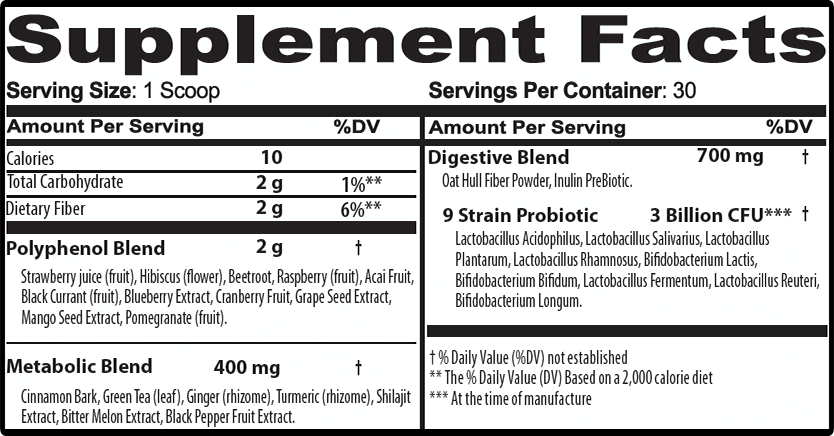 ingredients